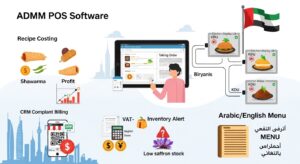 POS Software