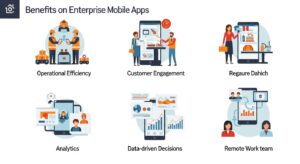 App Development